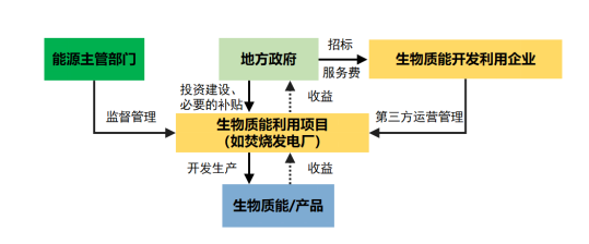 67f2d2d90c3407f5d9393b348c25da12.png