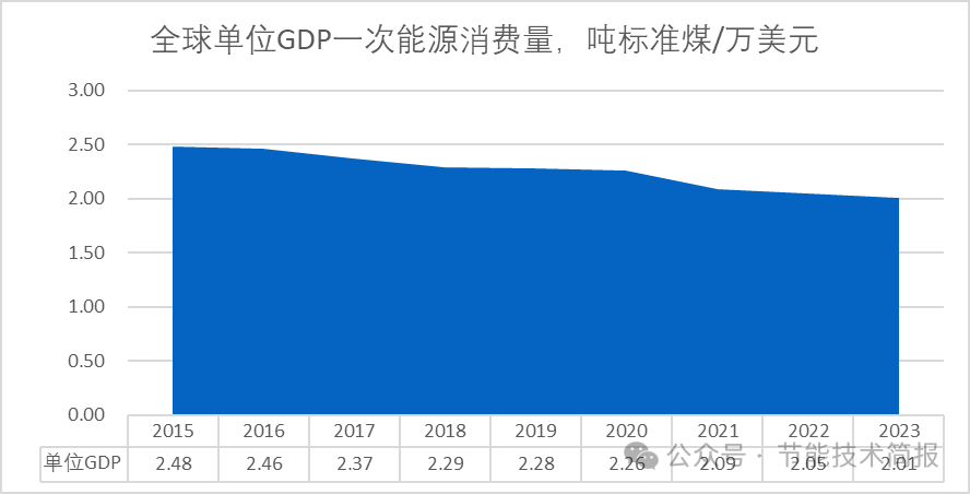 15ddb09dda19e475c2965d32abfc9157.png