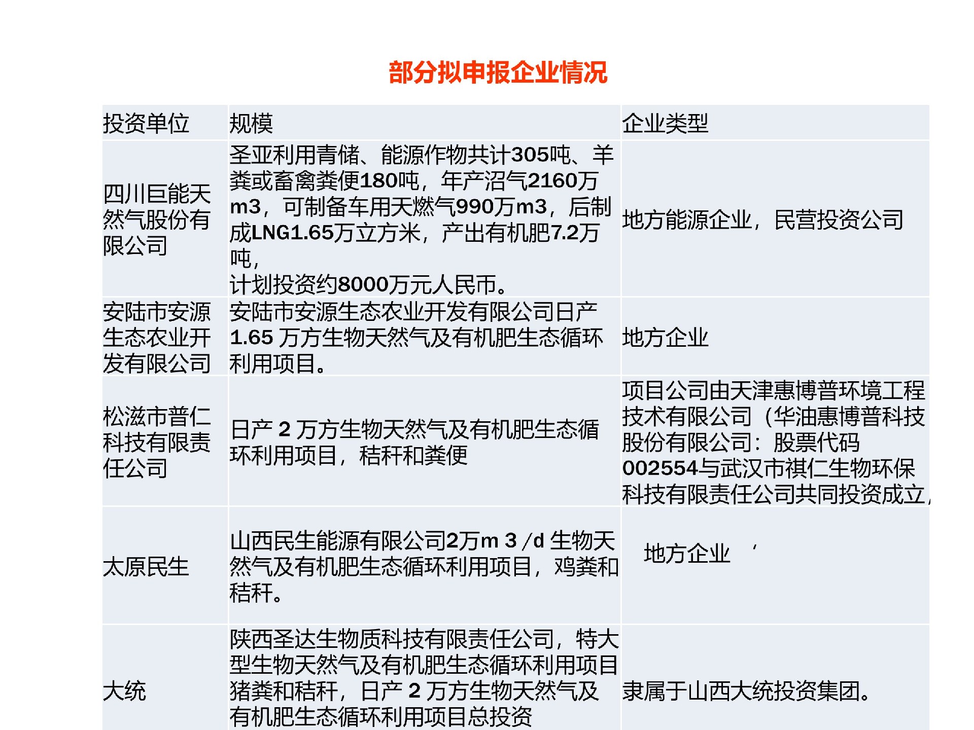 规；锾烊黄钅渴谐》治鯻9.jpg