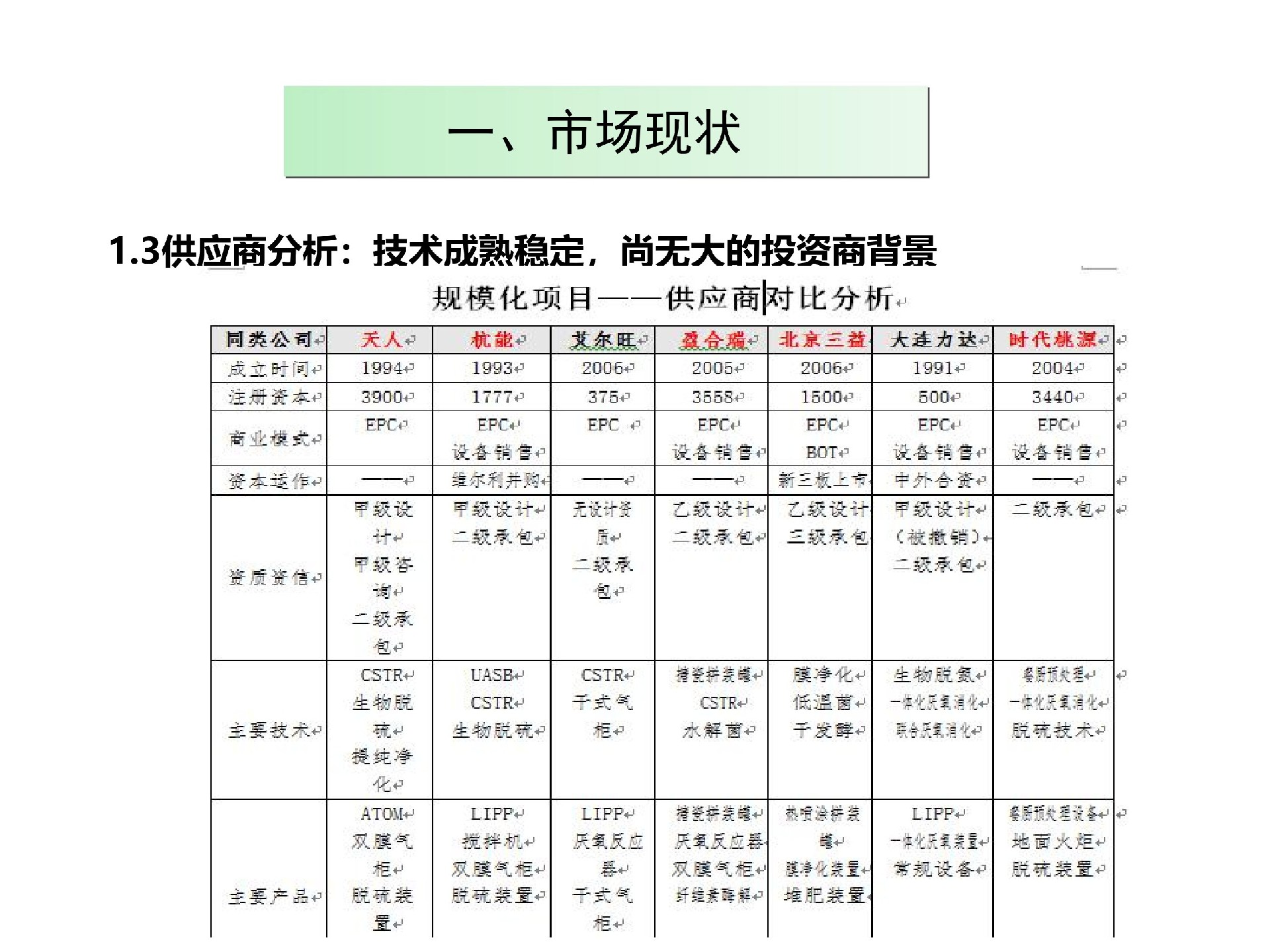 规；锾烊黄钅渴谐》治鯻10.jpg