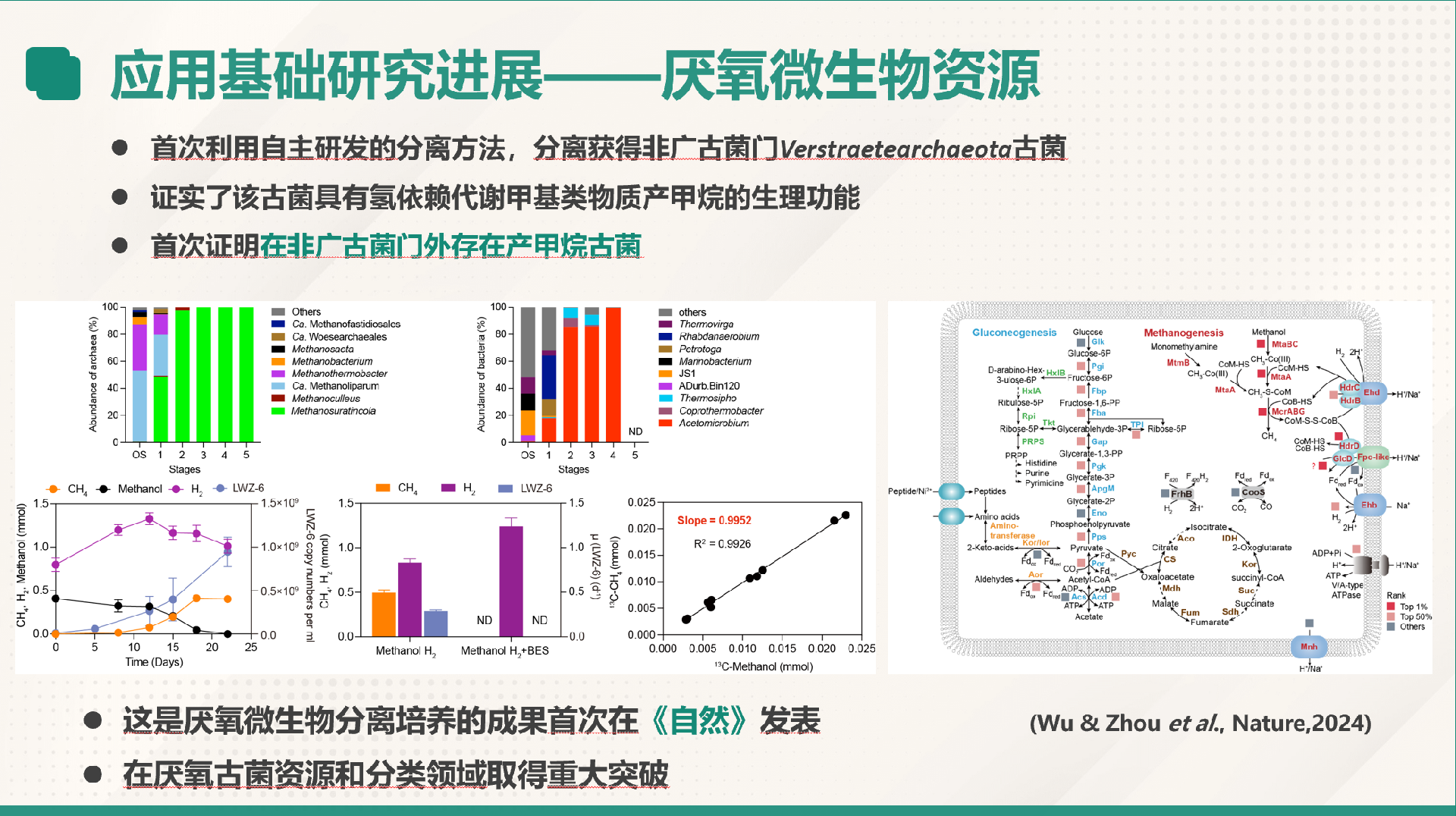1015cae17f3c146e963ee5f1bfc3b863.png