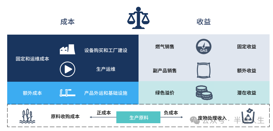 d14e9838b9bce5e5f32e1ef3086aecde.png