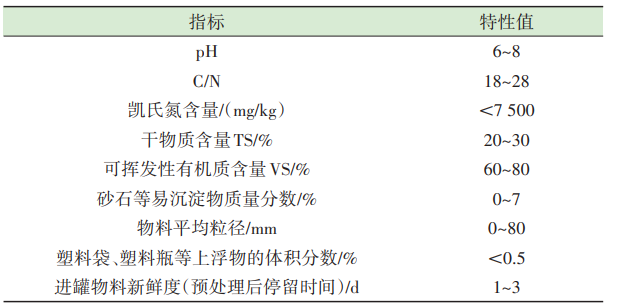 17f3292ab29015d340b975fa251f70d5.png