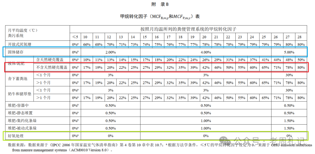 adcb855d836f42aefaeca23f2bfc570d.png