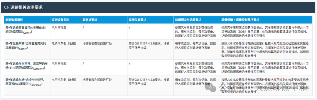 b6aac6b901c173ac55057ca30bc7276b.png