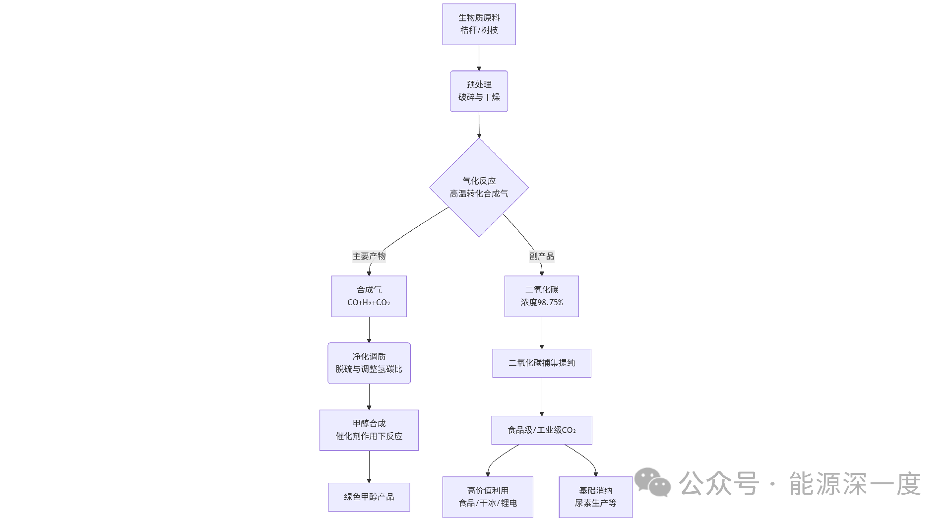 c11c14dcd6ef2b2f74b133e660ea1c69.png